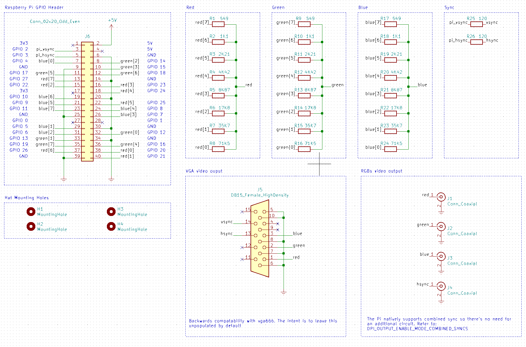 rgbs888 schematic